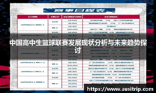 中国高中生篮球联赛发展现状分析与未来趋势探讨