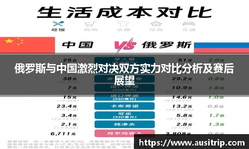 俄罗斯与中国激烈对决双方实力对比分析及赛后展望