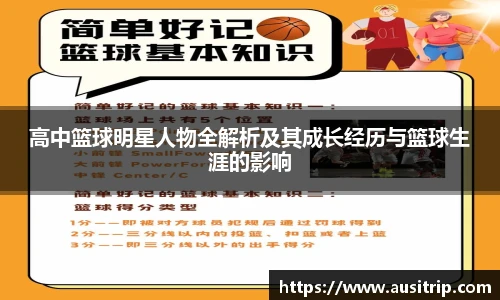 高中篮球明星人物全解析及其成长经历与篮球生涯的影响