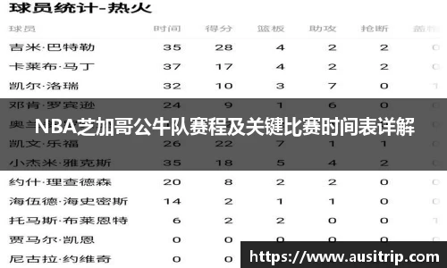 NBA芝加哥公牛队赛程及关键比赛时间表详解