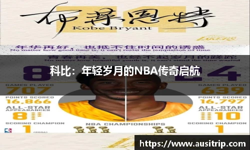 科比：年轻岁月的NBA传奇启航