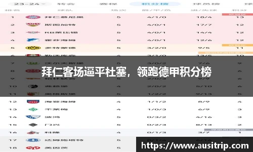 拜仁客场逼平杜塞，领跑德甲积分榜